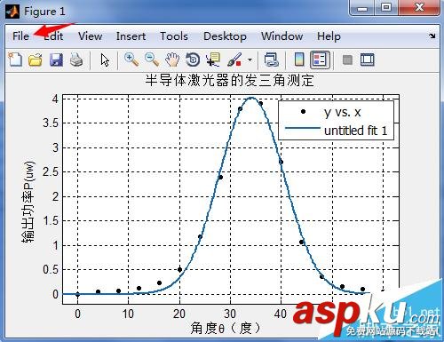 matlab,曲线拟合