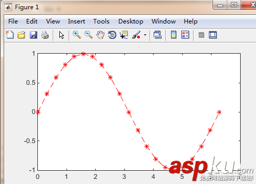 matlab,曲线,颜色