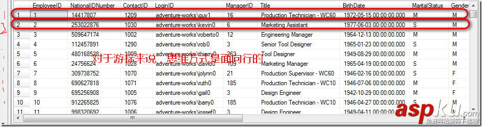 sql游标读取,sqlserver游标,生命周期