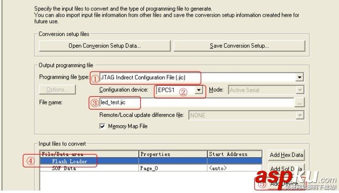 fpga,EPCS配置