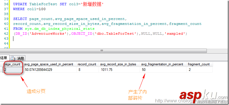 sql碎片整理,sql索引碎片,解决碎片的办法