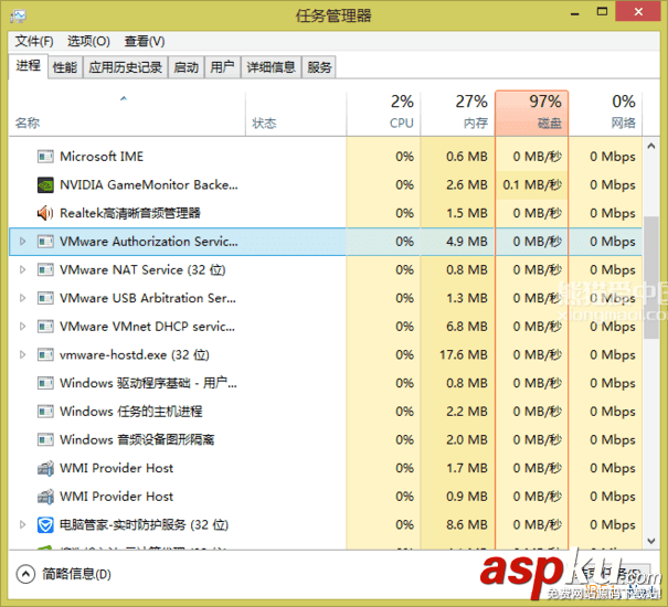 VMware,Workstation,虚拟机,安装Centos