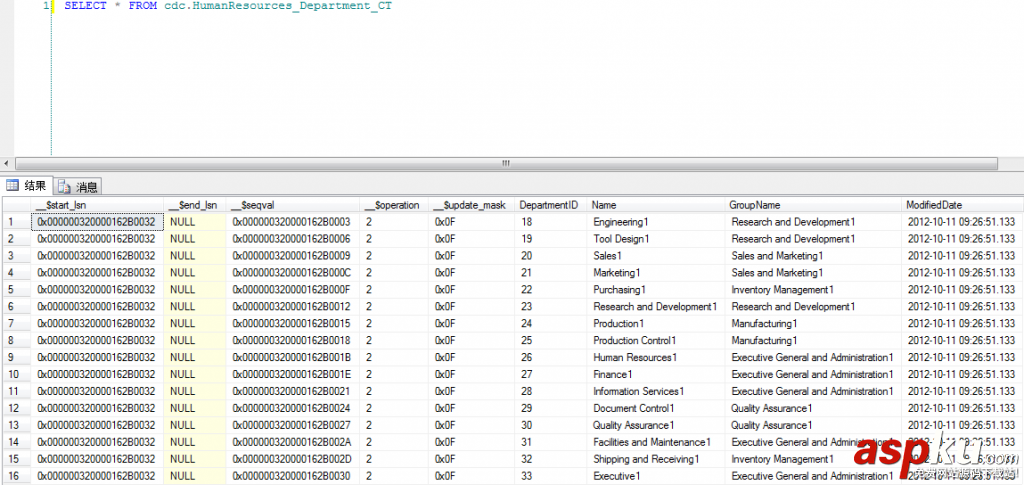 SQLServer2008,CDC,数据变更捕获