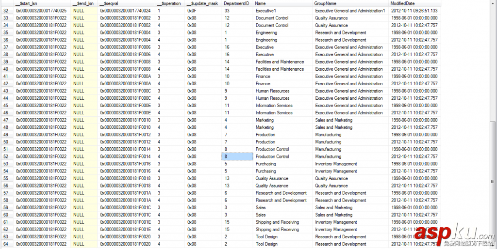 SQLServer2008,CDC,数据变更捕获