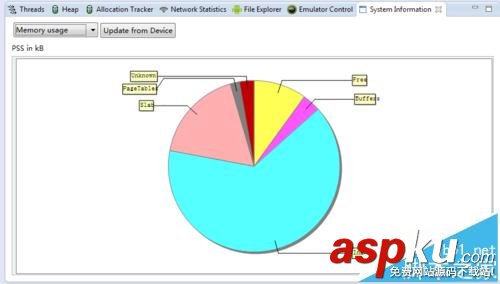 Eclipse,androidstudio,ddms