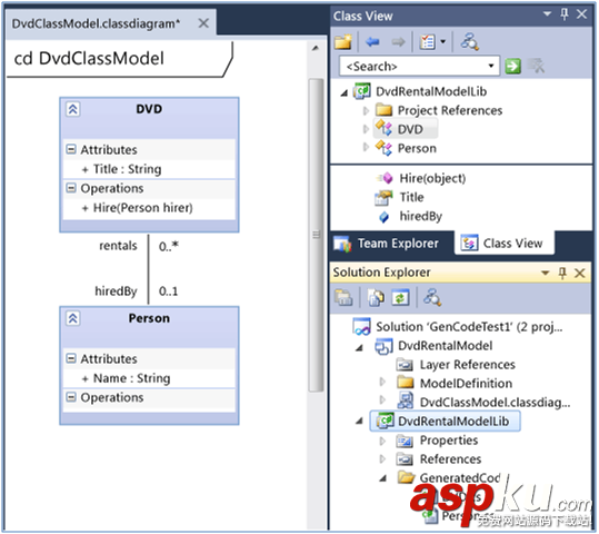 VS2012,VS2010