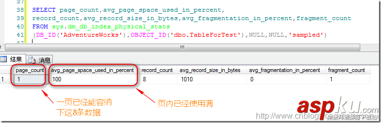 sql碎片整理,sql索引碎片,解决碎片的办法