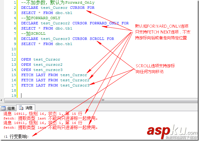 sql游标读取,sqlserver游标,生命周期