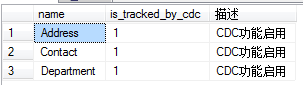 SQLServer2008,CDC,数据变更捕获