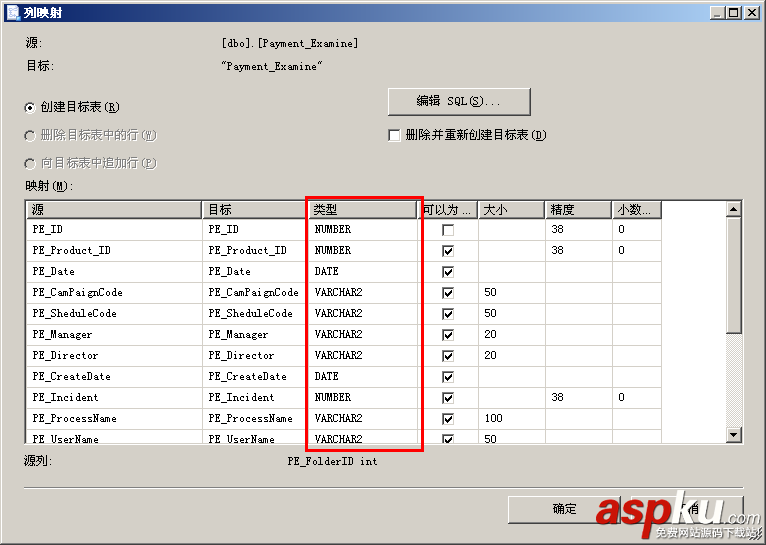 sqlserver2005,oracle11g