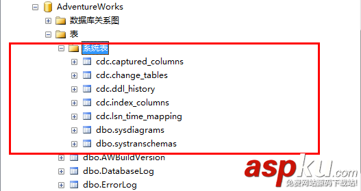 SQLServer2008,CDC,数据变更捕获