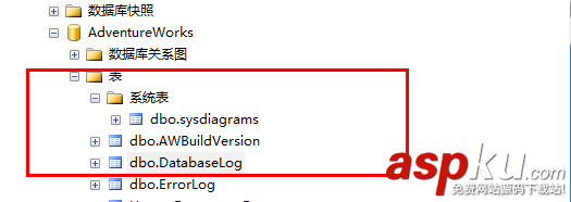 SQLServer2008,CDC,数据变更捕获