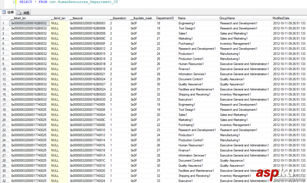 SQLServer2008,CDC,数据变更捕获