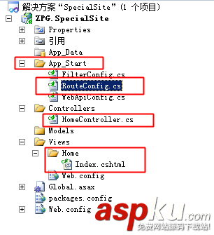 mvc4.0教程,发布网站,iis7.0