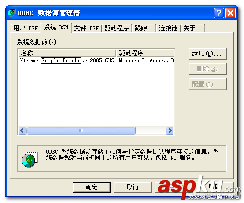 mysql数据库转移,sqlserver数据库,mysql和sqlserver