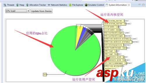 Eclipse,androidstudio,ddms