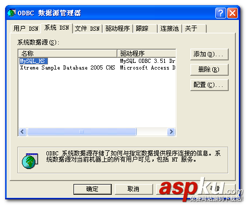 mysql数据库转移,sqlserver数据库,mysql和sqlserver