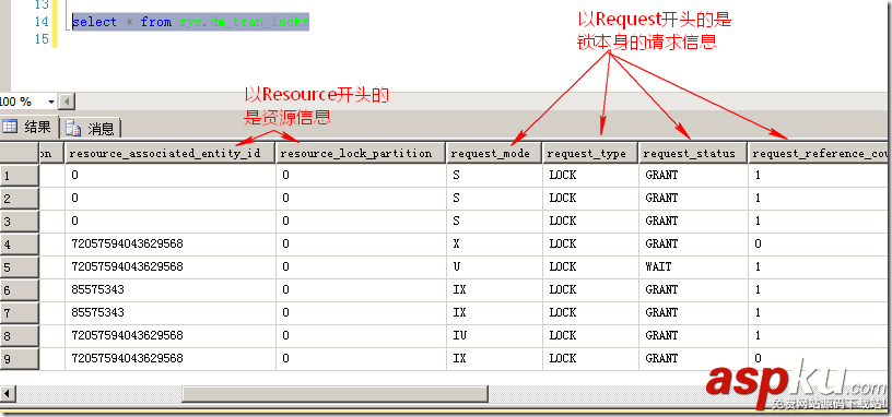 sqlserver锁机,sqlserver查看锁