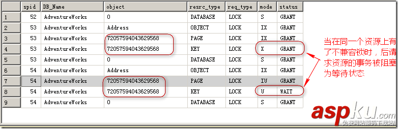 sqlserver锁机,sqlserver查看锁