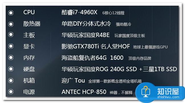 3万元64G内存超级电脑配置 i7-4960X+GTX780Ti土豪级游戏主机