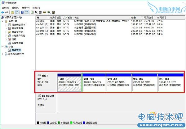 硬盘主分区、扩展分区和逻辑分区的区别