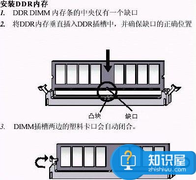 台式电脑怎么组装详解 台式计算机组装的图文教程