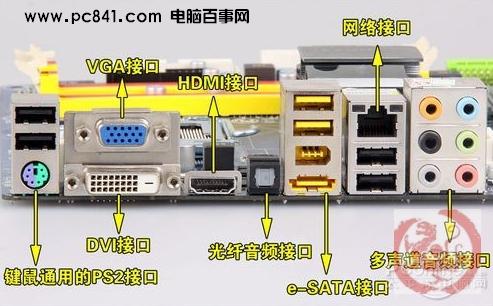 主板的外部接口大全