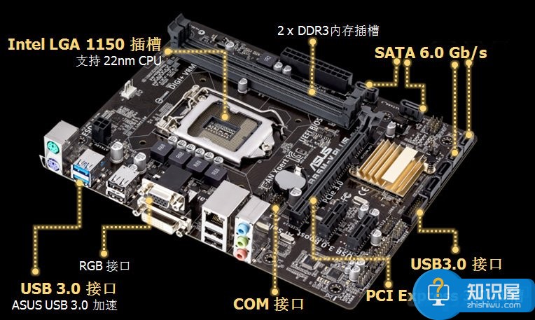 最新4000元游戏主机推荐E3 1230+GTX760电脑性价比之推荐