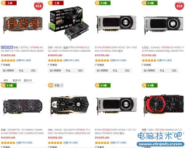 想买GTX980的可以稍微等等！