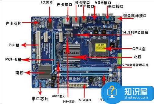 台式机电脑组装教程详解 组装电脑需要准备哪些工具