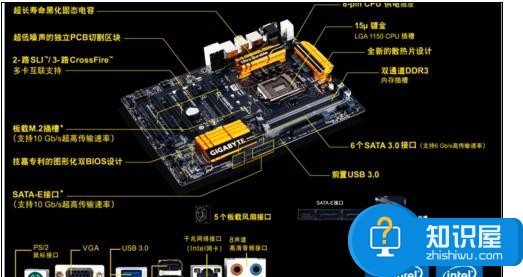 电脑组装时怎么选择配置主板 组装电脑时选择配置的教程