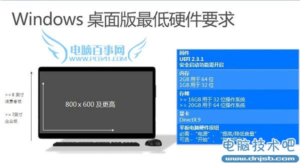 秒装Win10 6000元高端高性价比游戏装机电脑配置