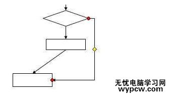 如何用Word制作流程图_用Word制作流程图的方法步骤