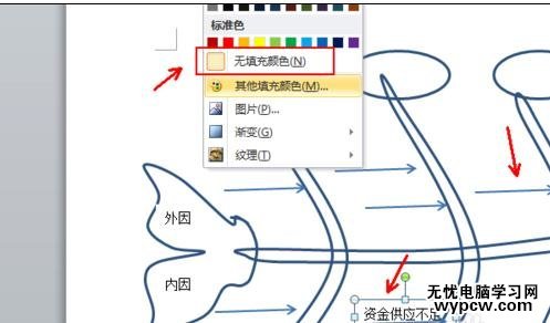 word如何制作鱼骨图_word制作鱼骨图的方法步骤