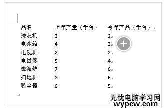 word表格去边框线