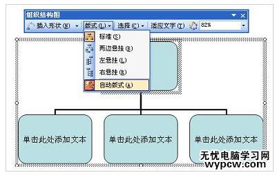 PPT插入组织结构图