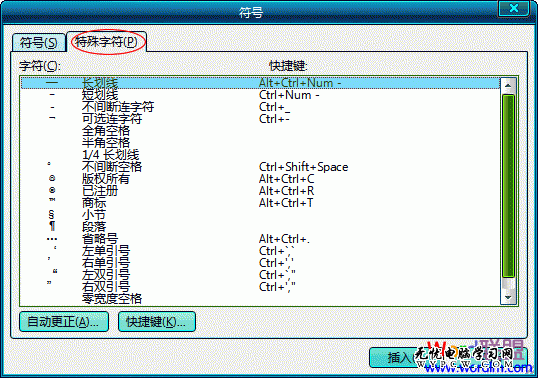 特殊字符