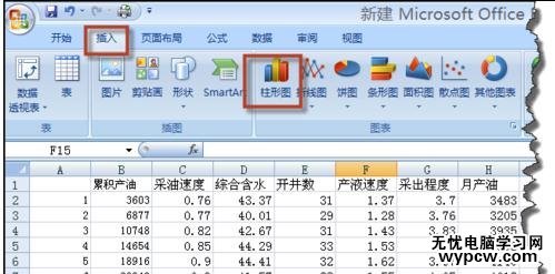 word怎么做柱形图的两种方法_如何用word做柱形图