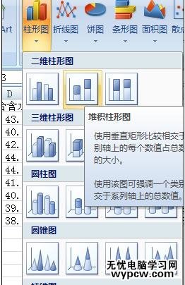 word怎么做柱形图的两种方法_如何用word做柱形图