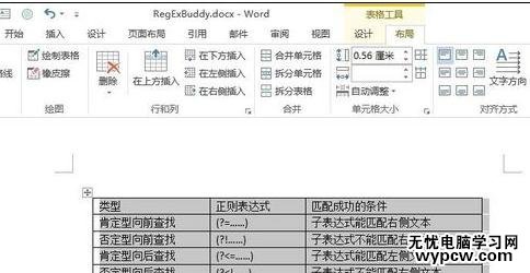 word2010中如何对齐表格文字