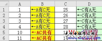 vlookup函数来对比两列