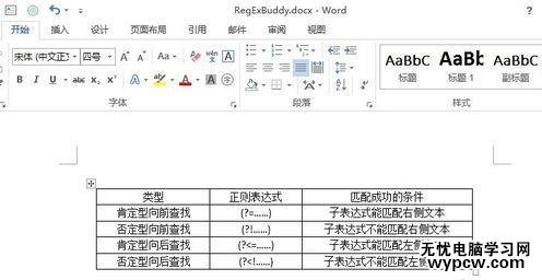 word2010中如何对齐表格文字