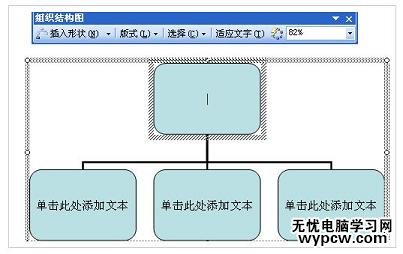 PPT插入组织结构图