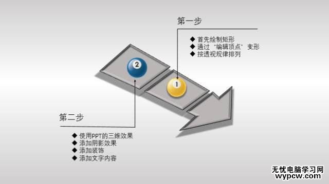 怎么样在PPT文档中制作出箭头图案？