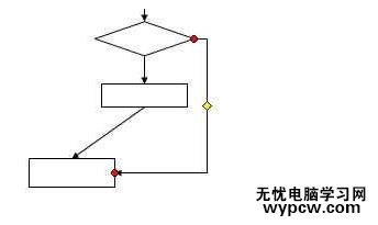 如何用Word制作流程图_用Word制作流程图的方法步骤