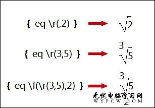 如何WPS中快速录入数学公式