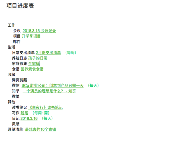 用印象笔记进行个人项目管理，提升工作生活效率