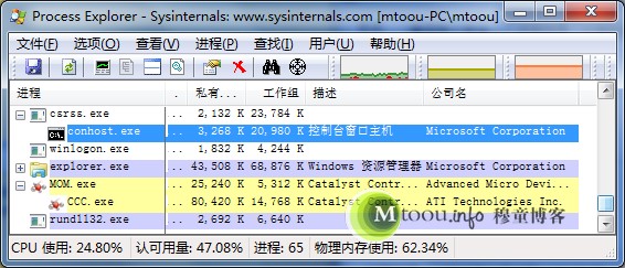 Conhost.exe与Csrss.exe之间的密切关系