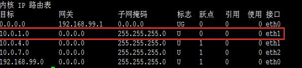  Linux下如何利用PC机进行路由转发