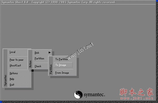 ghost使用手册 ghost入门知识